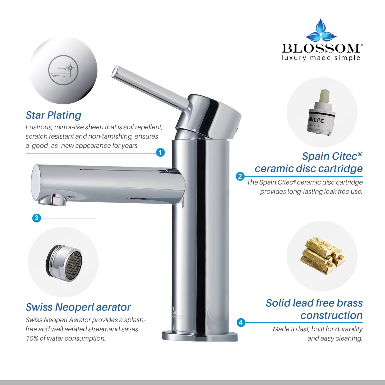 Single Handle Lavatory Faucet – F01 116