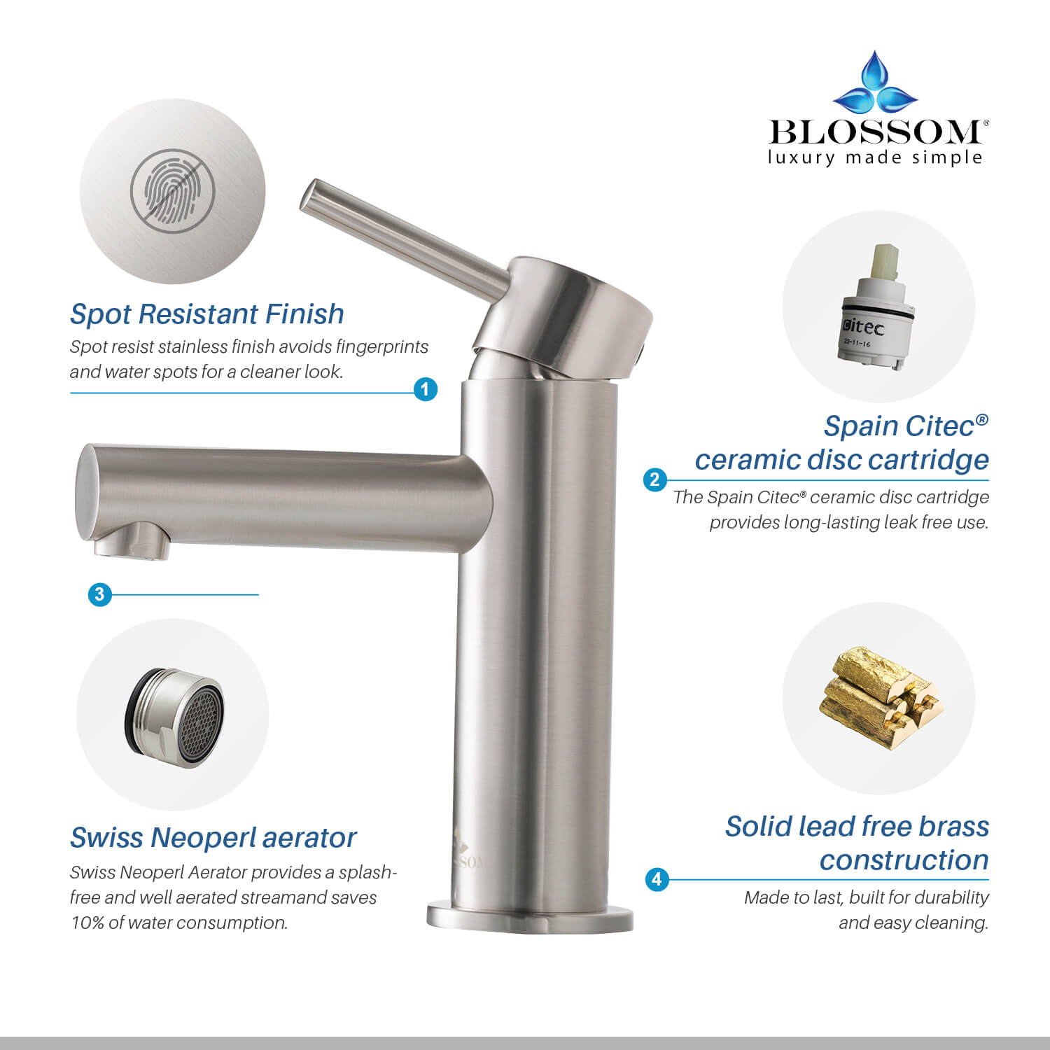 Single Handle Lavatory Faucet – F01 116