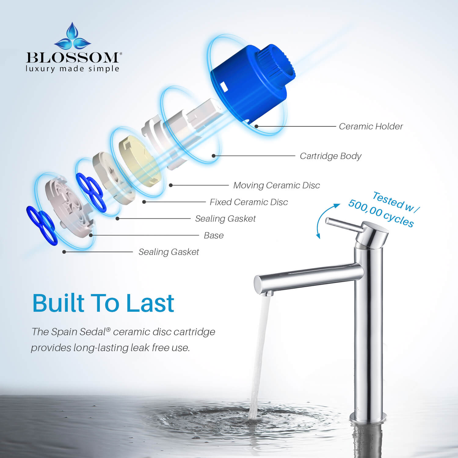 Single Handle Lavatory Faucet – F01 117